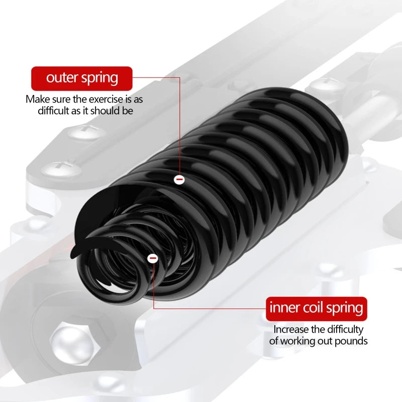 Adjustable Hydraulic Arm Twisters