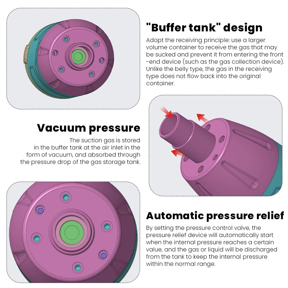 First Aid Choking Rescue Device