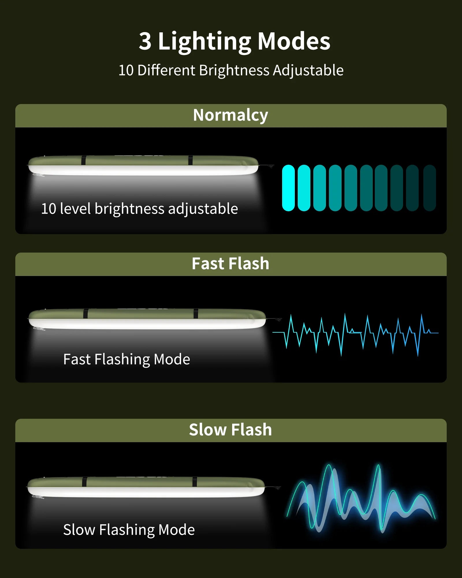 Inflatable Solar LED Camping Light