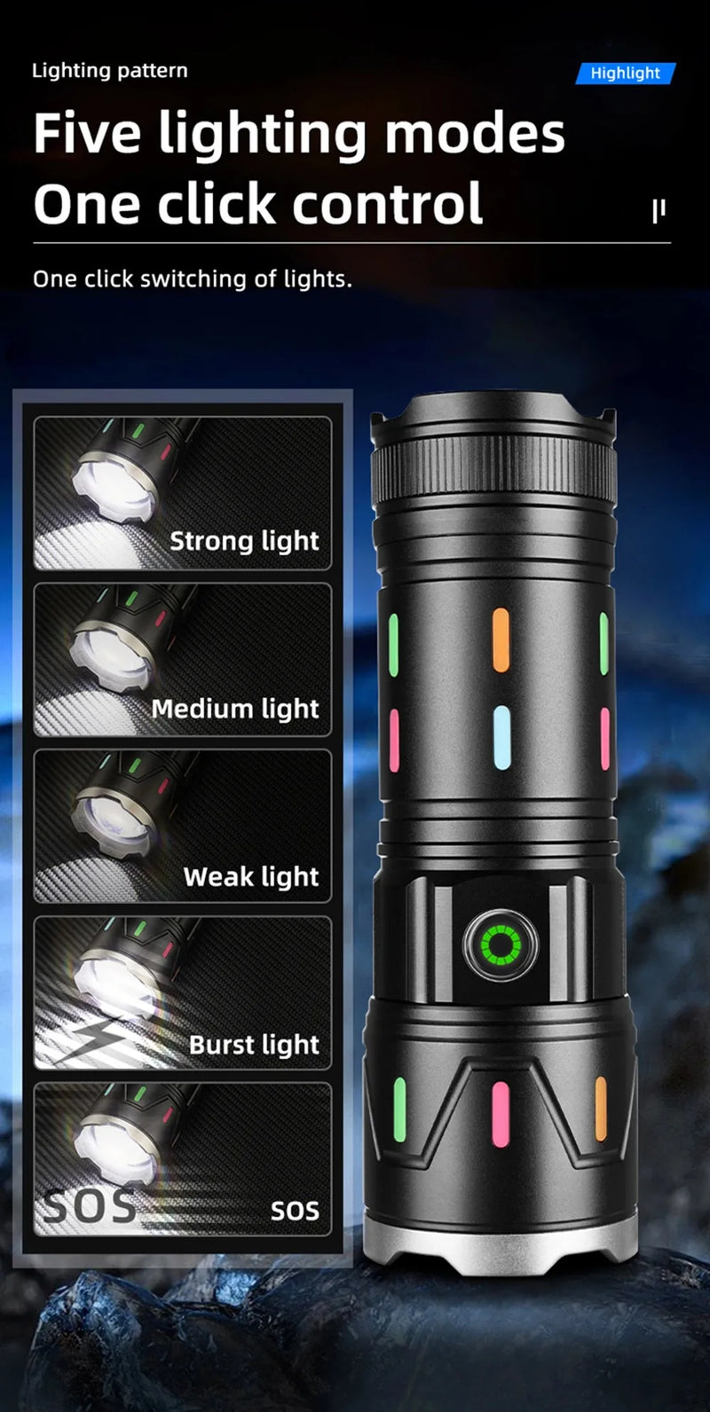 High Power LED Flashlight