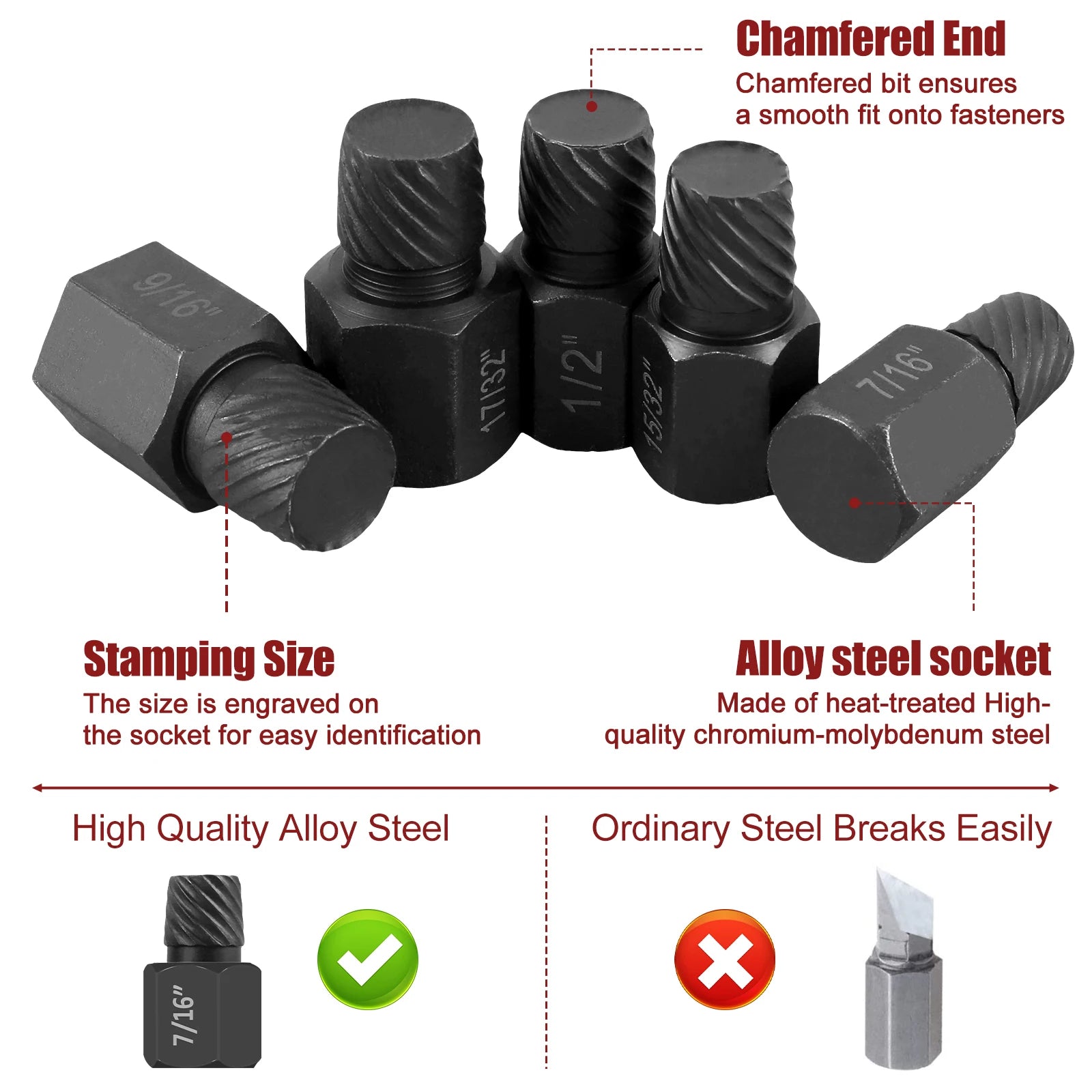 Damaged Screw Extractor Set