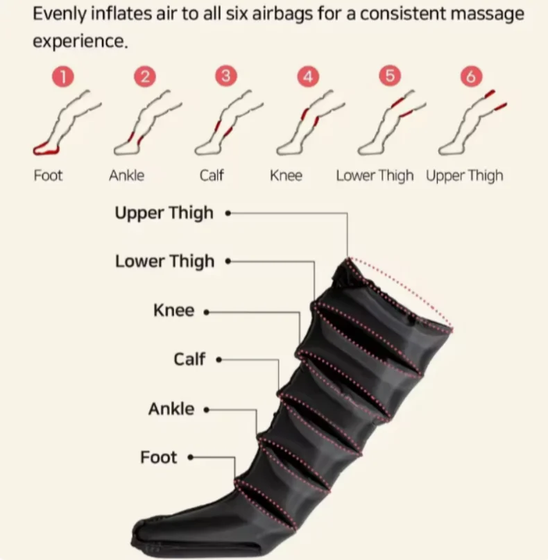 Air Wave Leg Massager