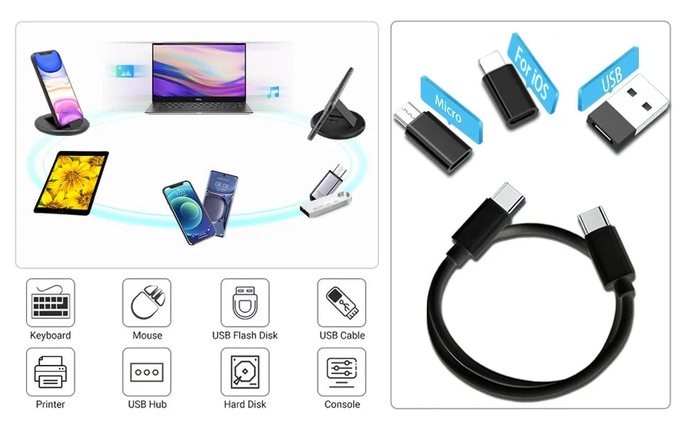 All In One Fast Charging Data Cable Set