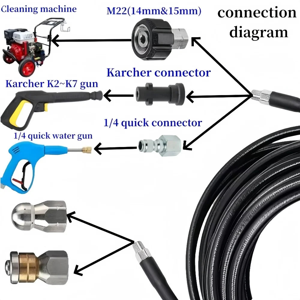 High Pressure Dredging Cleaning Nozzle