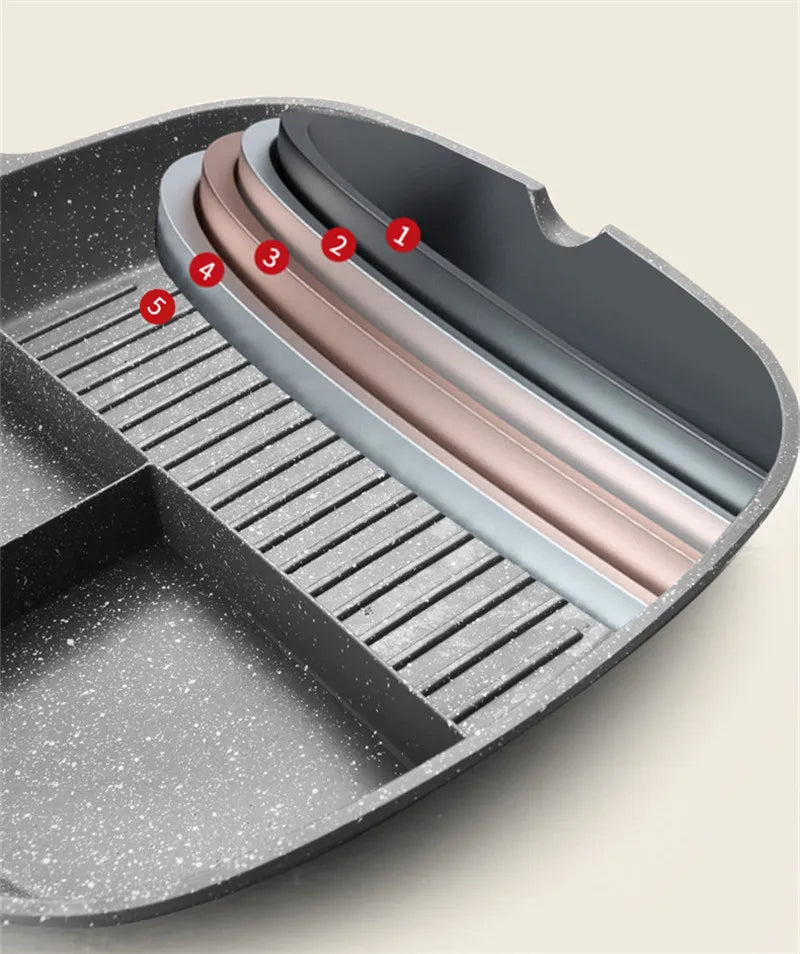Multifunctional 3 In 1 Non-Stick Frying Pan