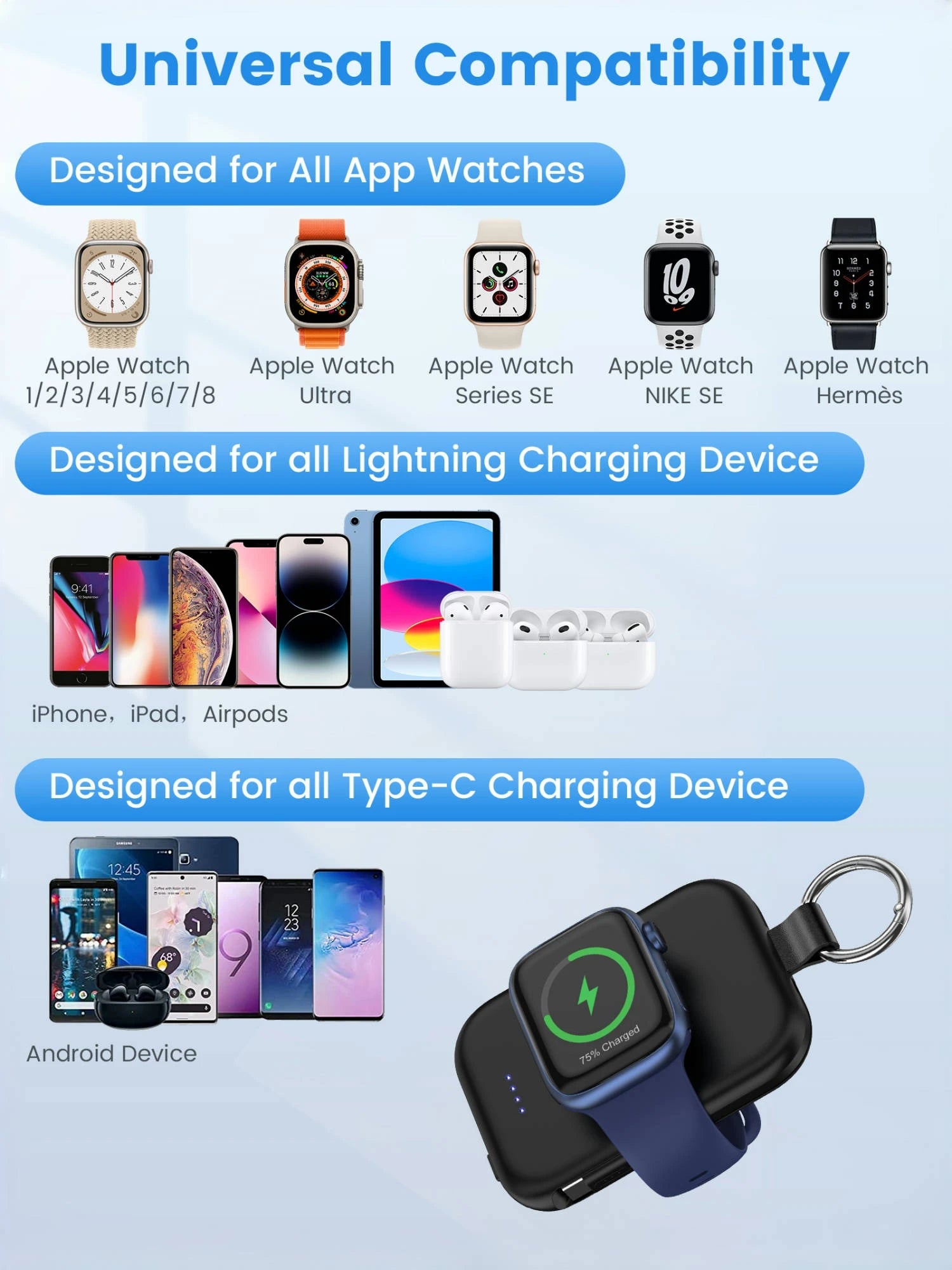 3 in 1 Portable Power Bank