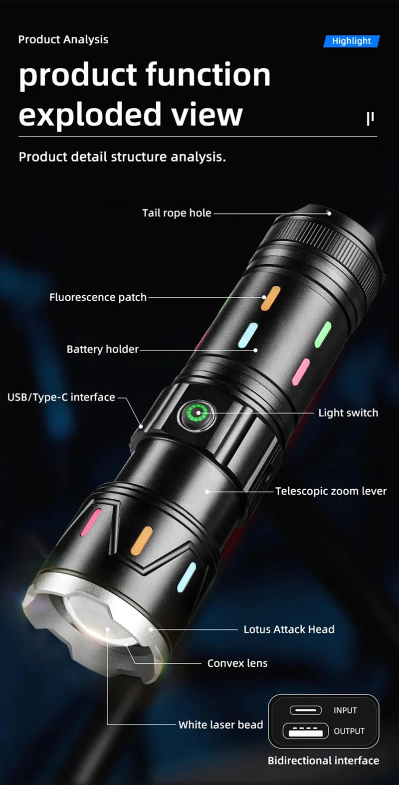 High Power LED Flashlight