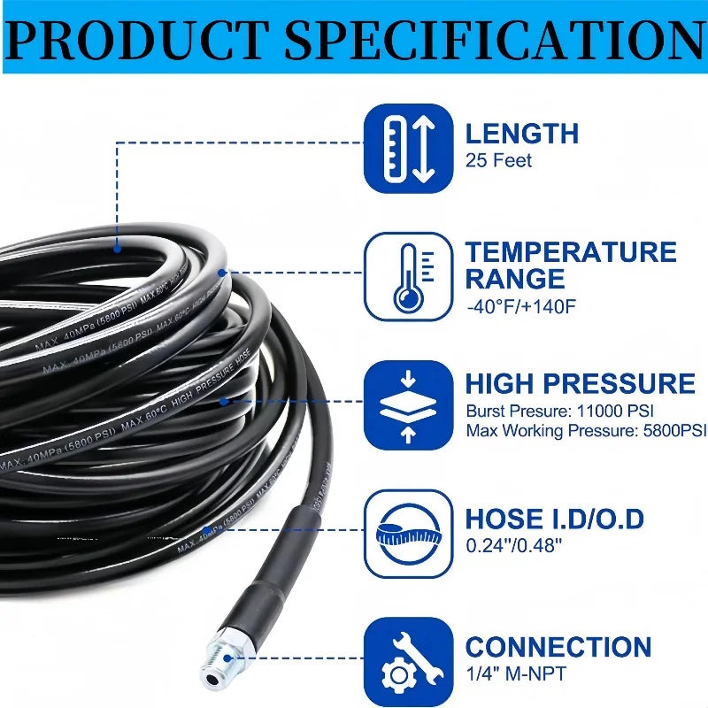 High Pressure Drainage Cleaning Kit