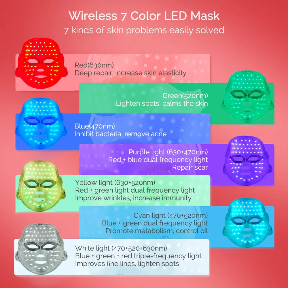 Wireless LED Face Mask