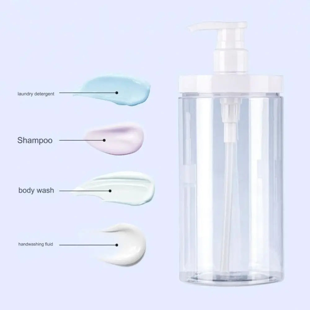 Multi-Purpose Pump Dispenser Bottle