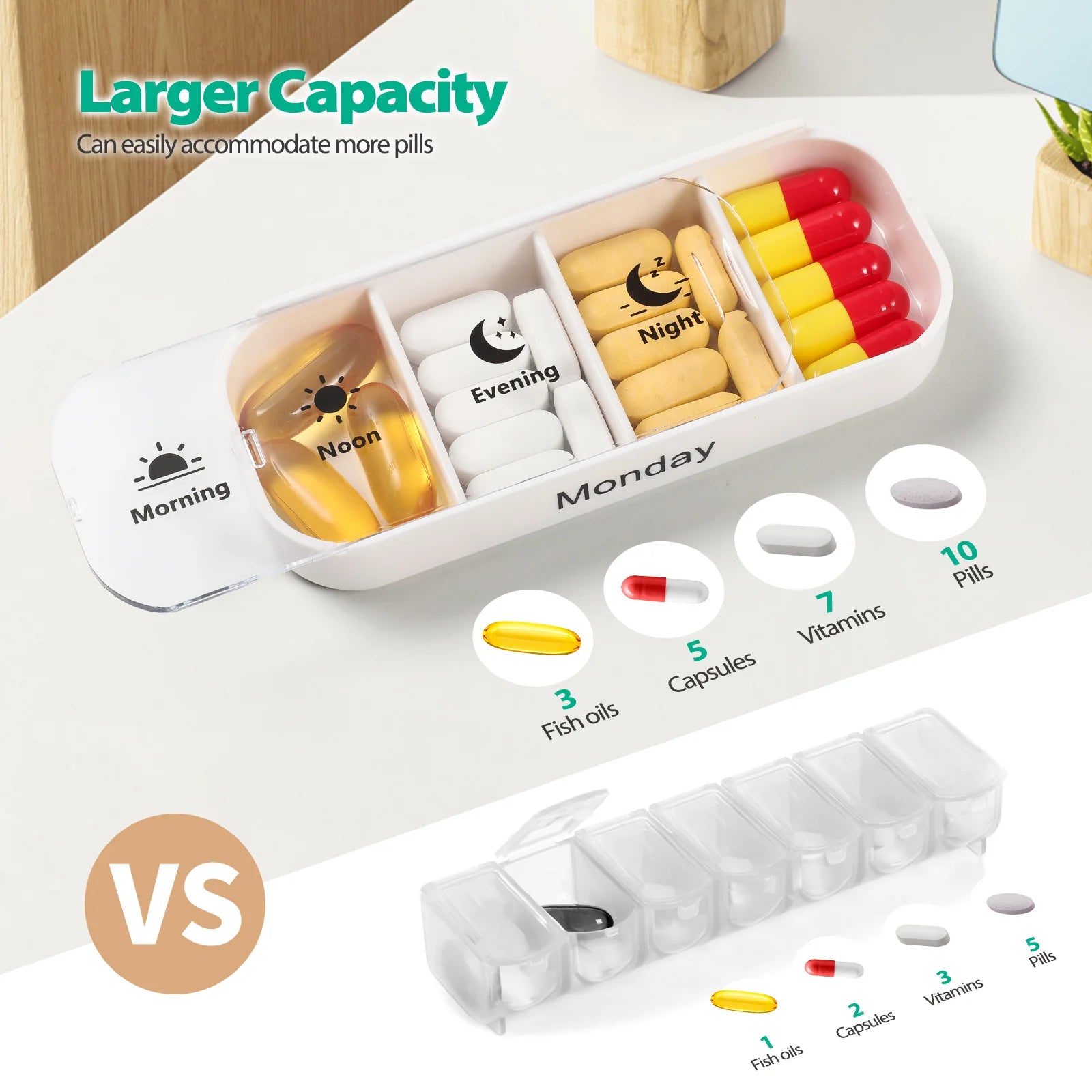 Weekly Pill Organizer Box