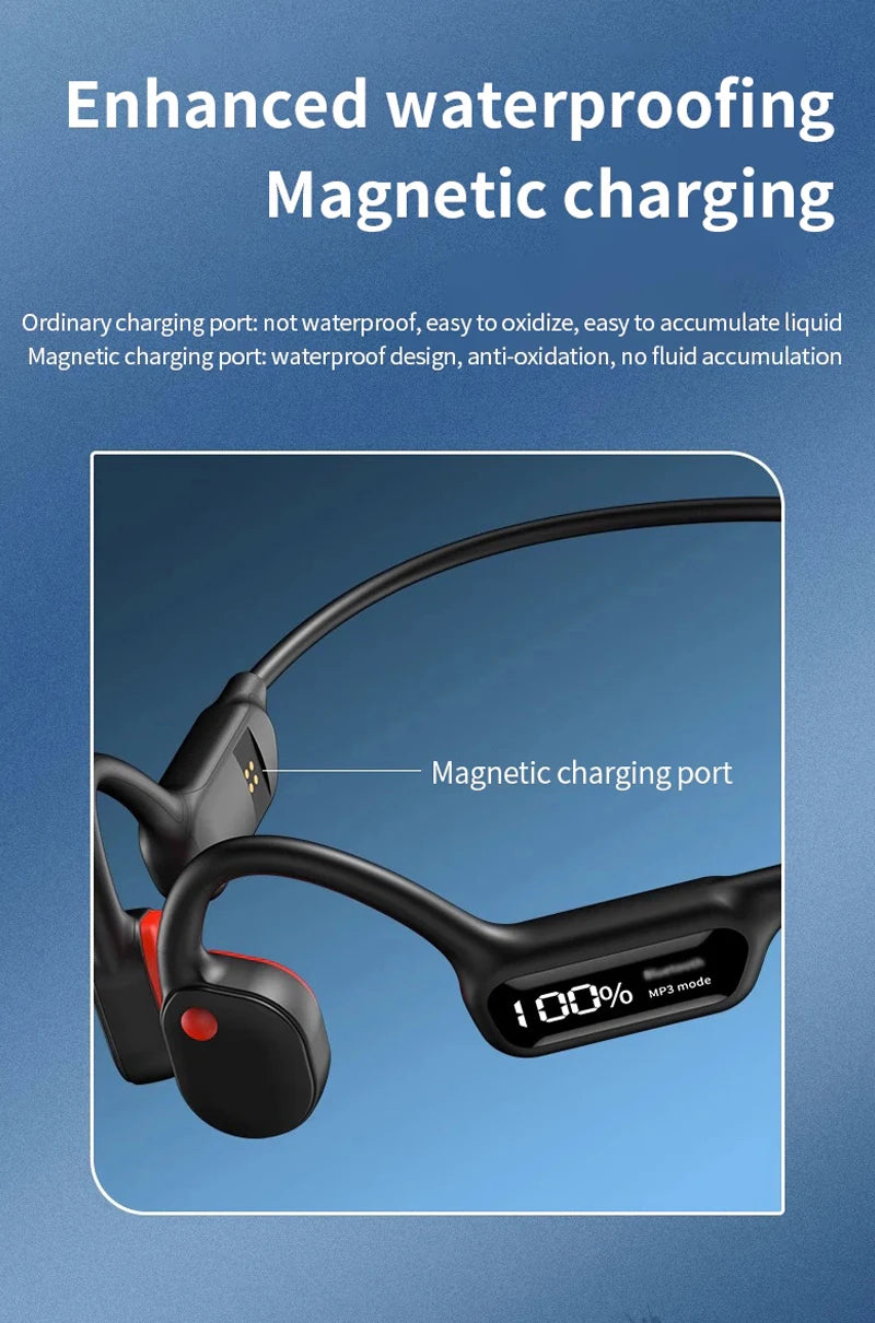 Bone Conduction Bluetooth Wireless Headset