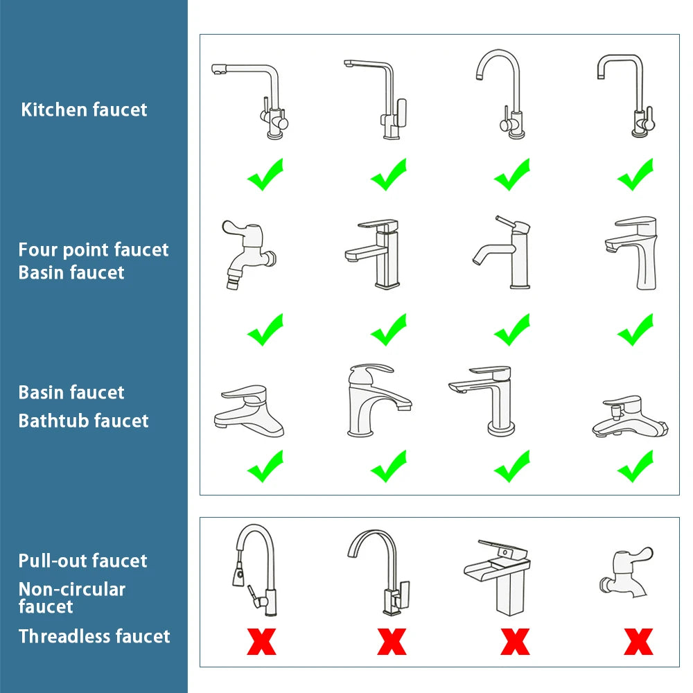 Splash Filter 1080 Degree Rotation Faucet