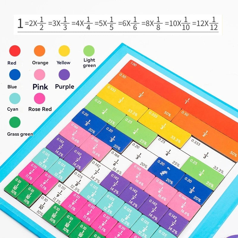 Magnetic Fraction Learning Toy