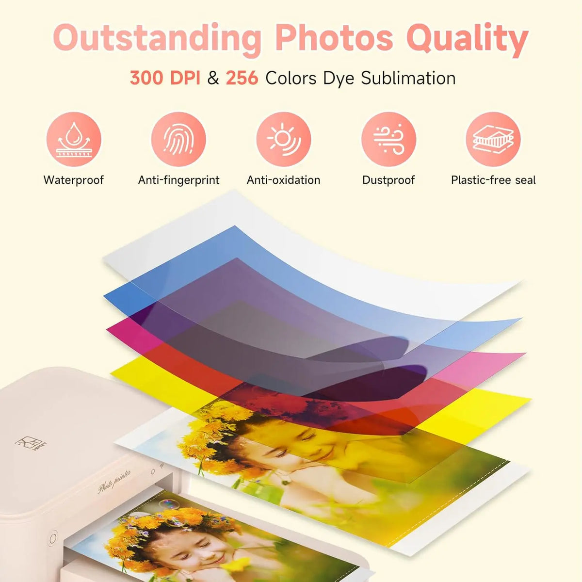 Smart Wireless Photo Printer