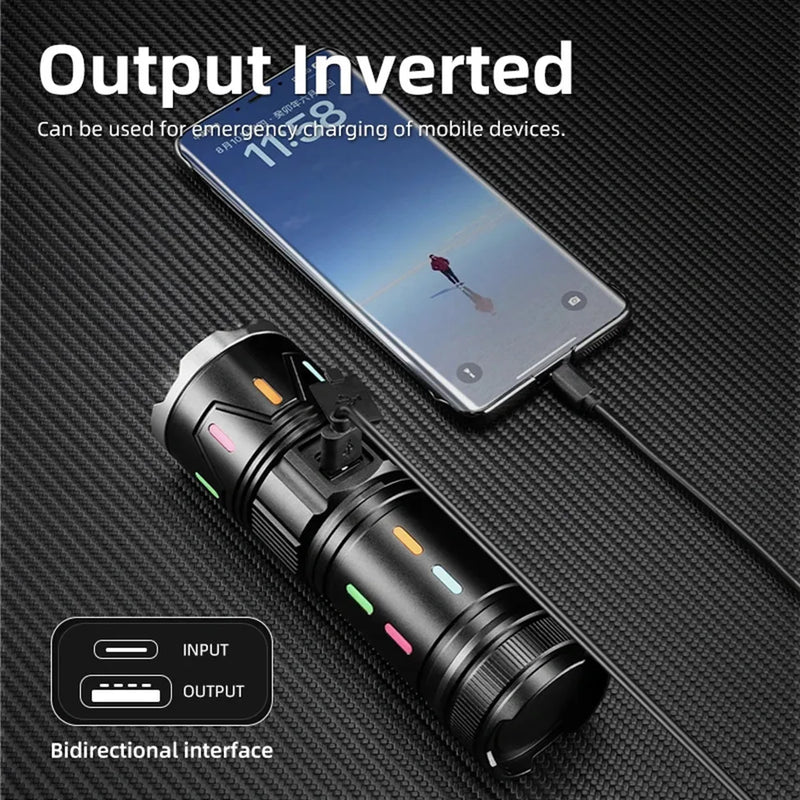 High Power LED Flashlight