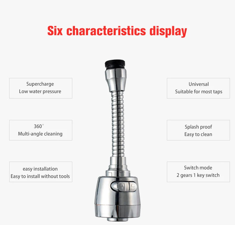 360 Degree Rotatable High Pressure Faucet