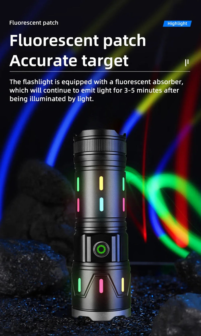 High Power LED Flashlight