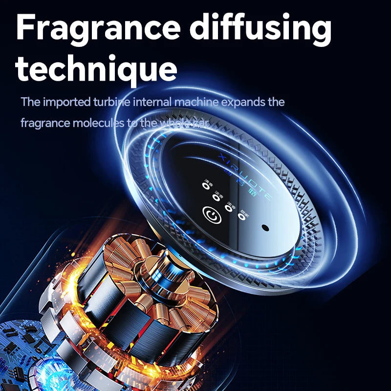 Intelligent Cloud Fragrance Diffuser