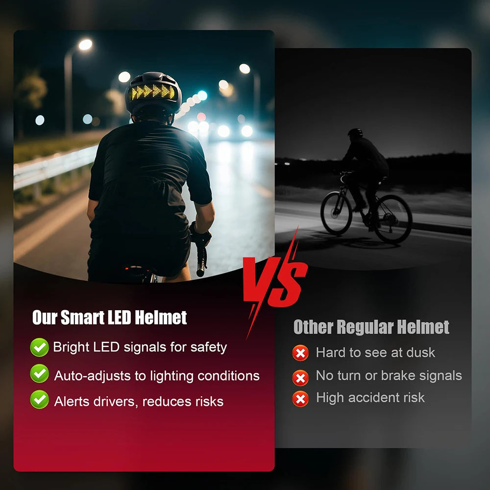 Bike Helmet with LED Display