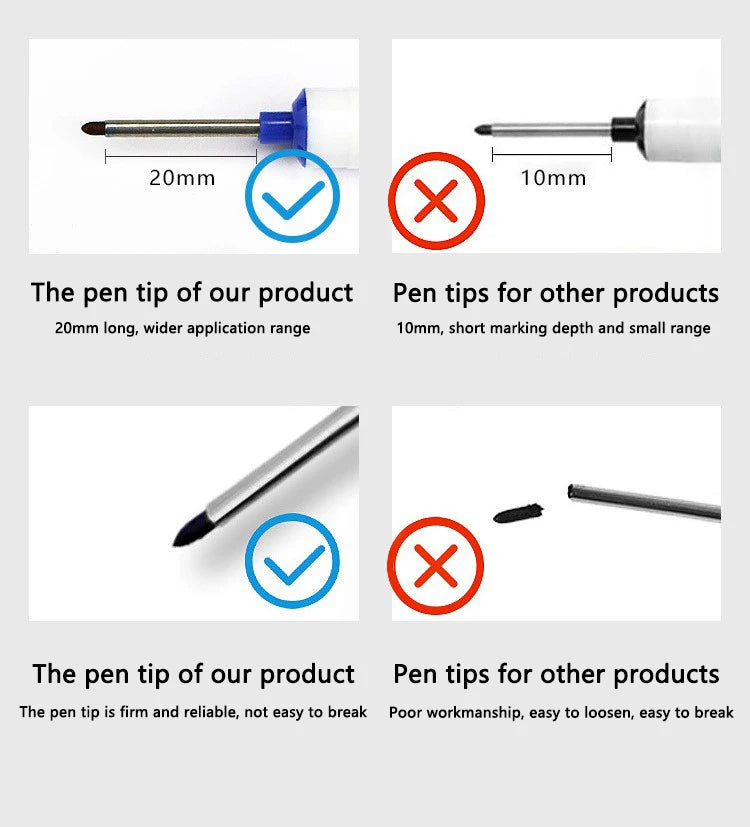 Long-Nib Precision Markers