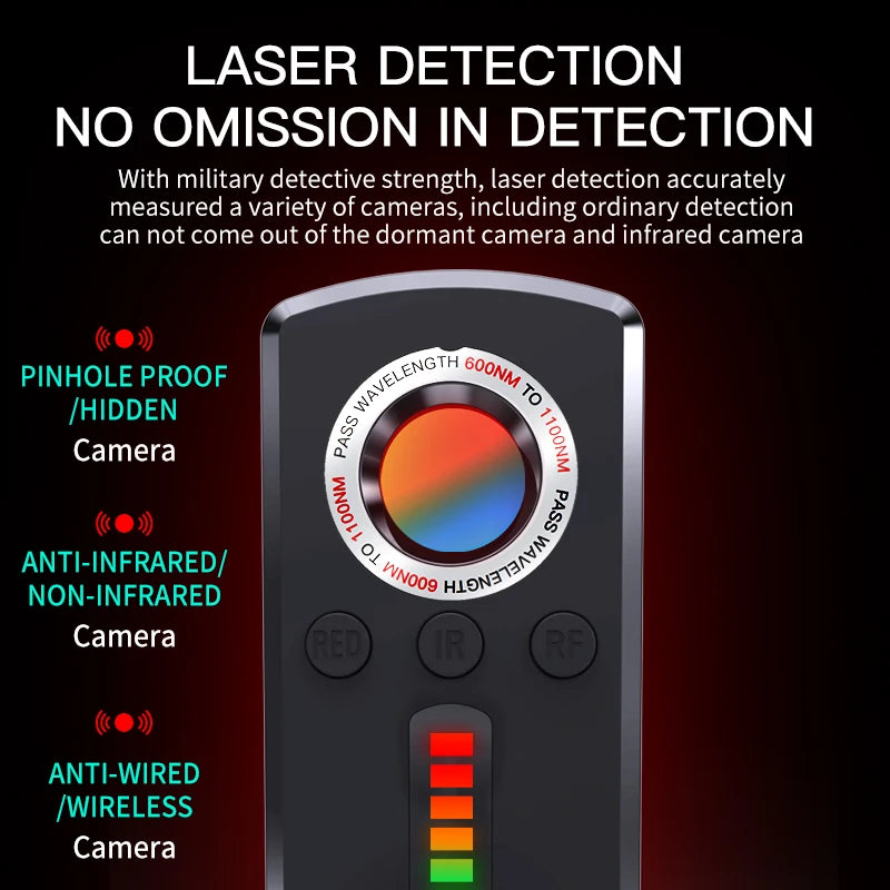 Anti Spy Hidden Camera Detector