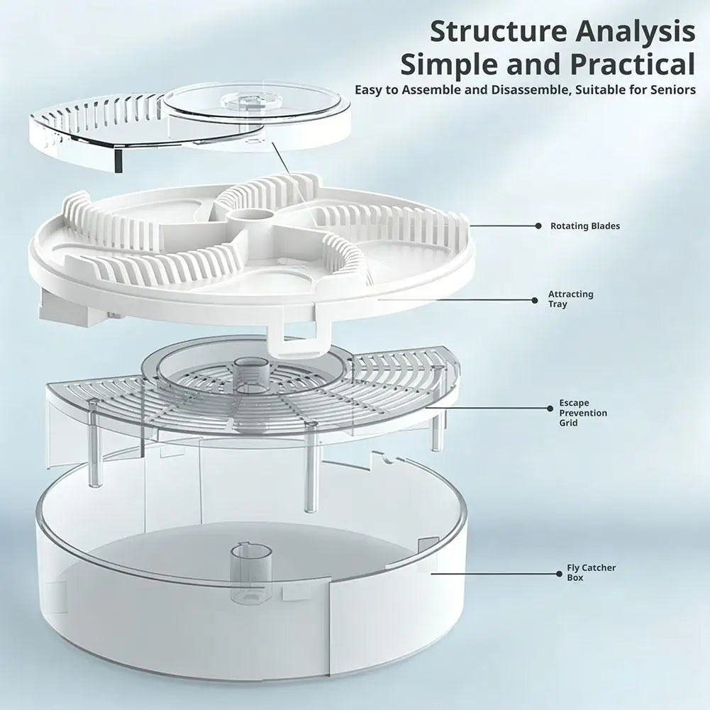 USB Automatic Rotating Fly Trap