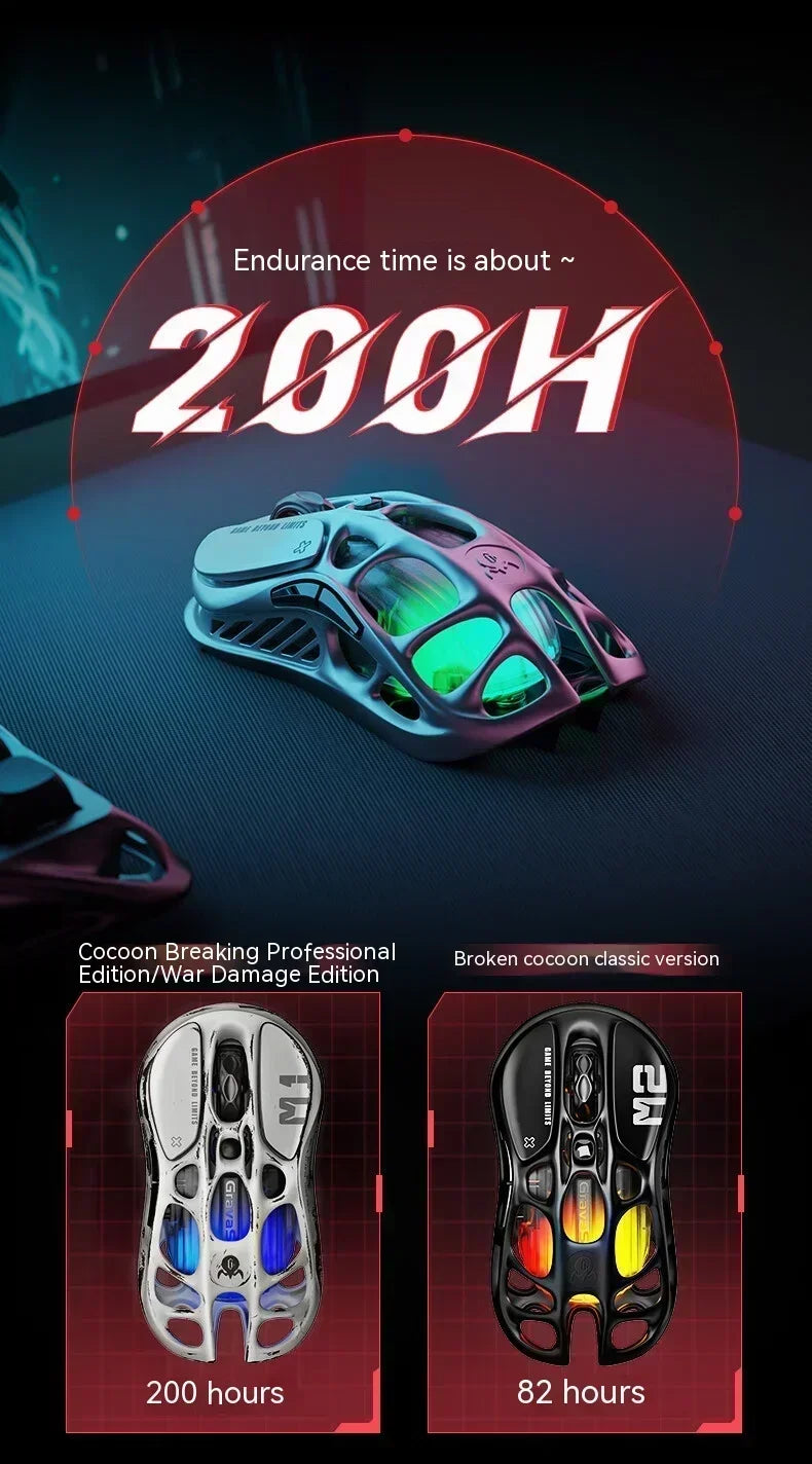 Magnesium Alloy Wireless Gaming Mouse