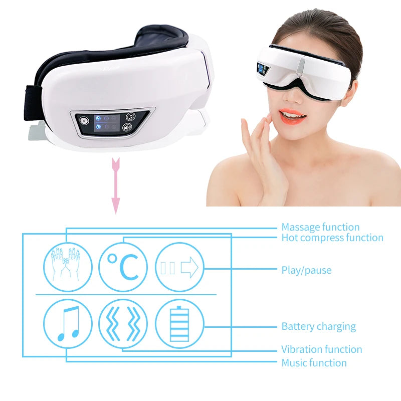 Bluetooth Music Hot Compress Eye Massager