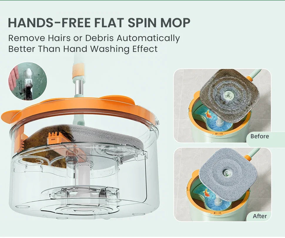 Hands-free Rotating Squeeze Mop With Bucket