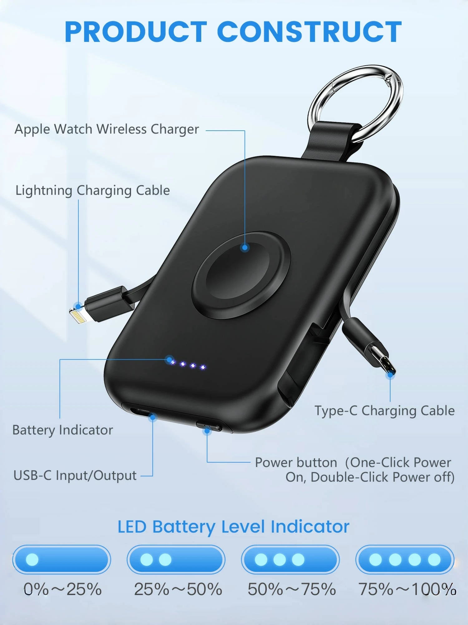 3 in 1 Portable Power Bank