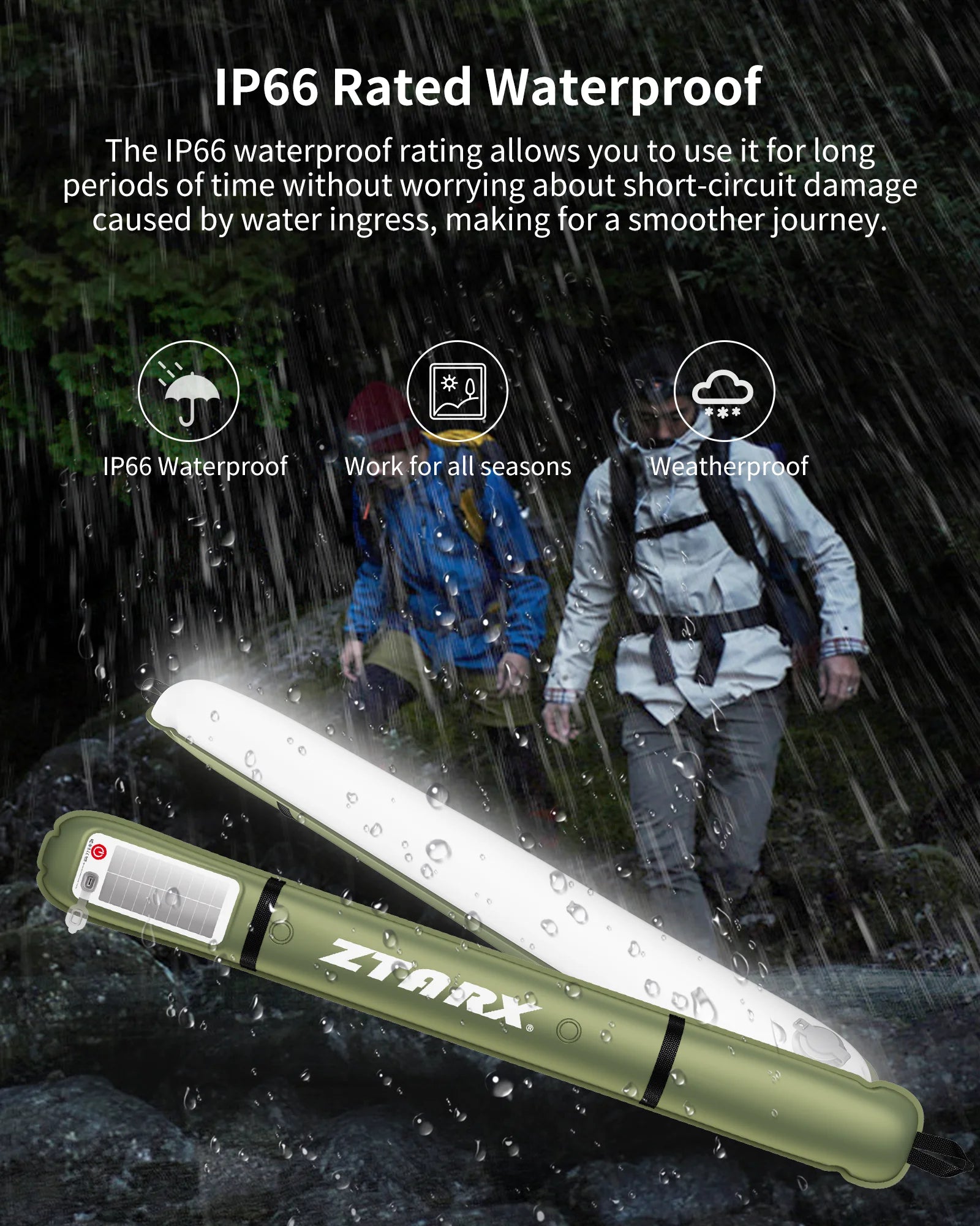 Inflatable Solar LED Camping Light