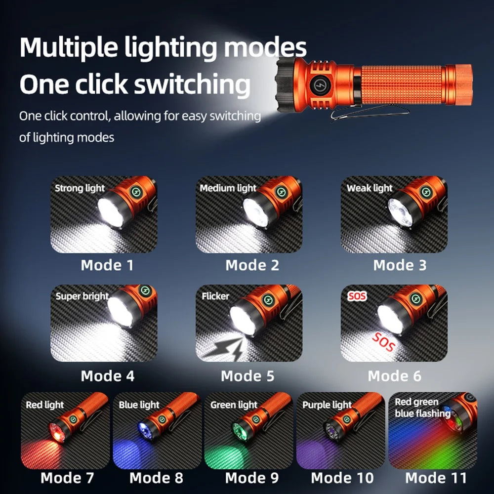 Multipurpose Magnet Mini Flashlight