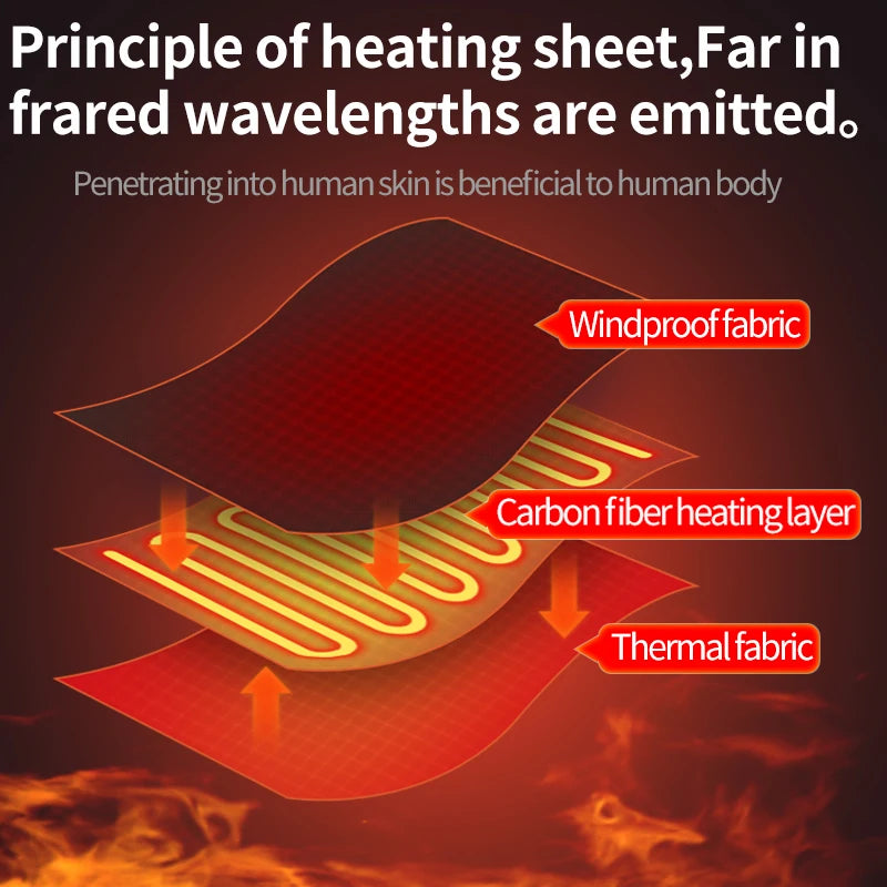 Electric Heating Thumb Support Grip
