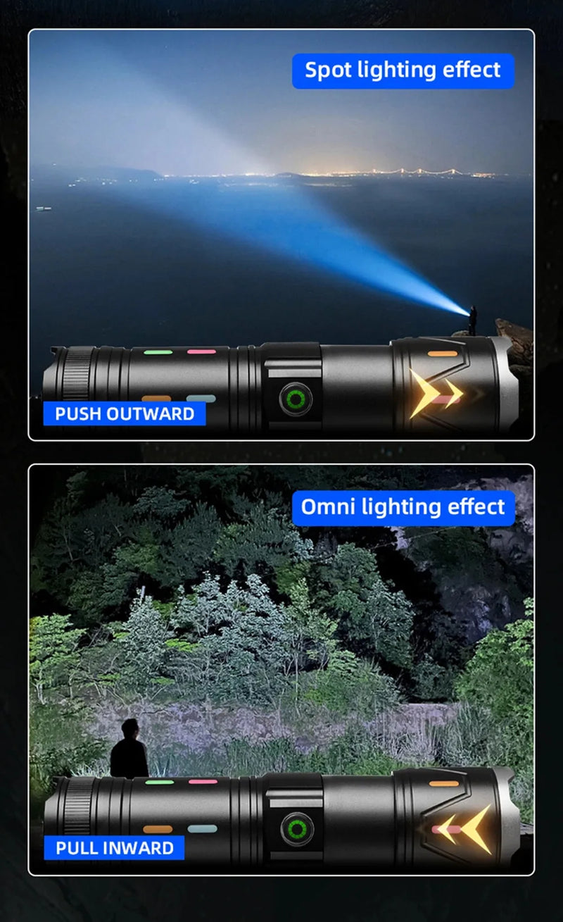 High Power LED Flashlight