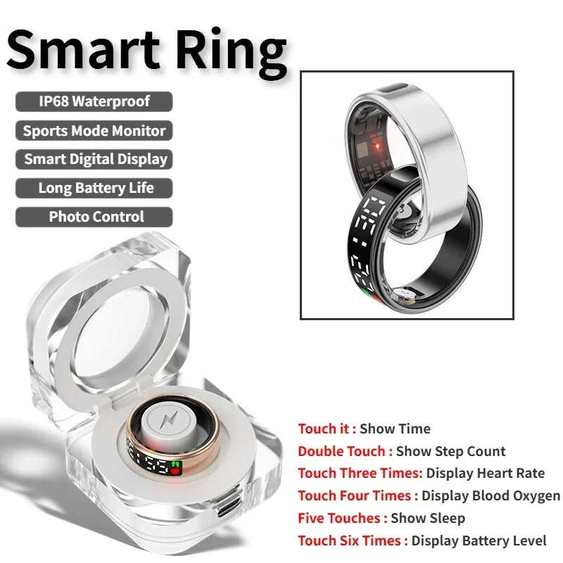 Smart LED Health Monitoring Ring