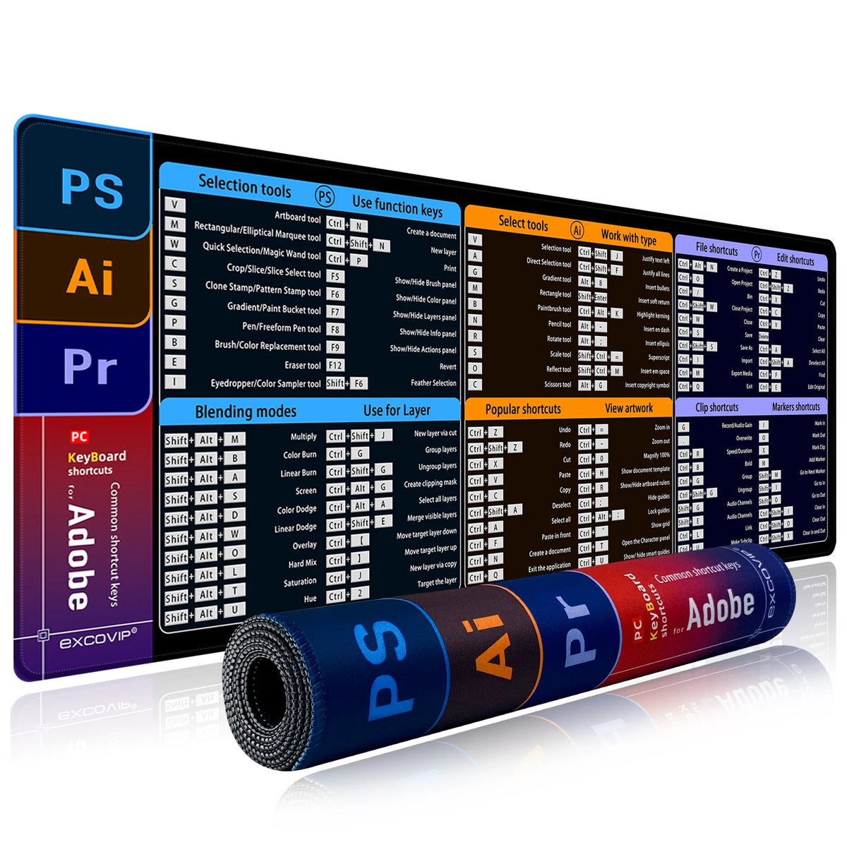 Javascript Shortcuts Mouse Pad Background Shortcut Keys Mouse Pad