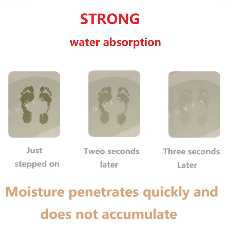 Quick-Absorbent Waterproof Mat